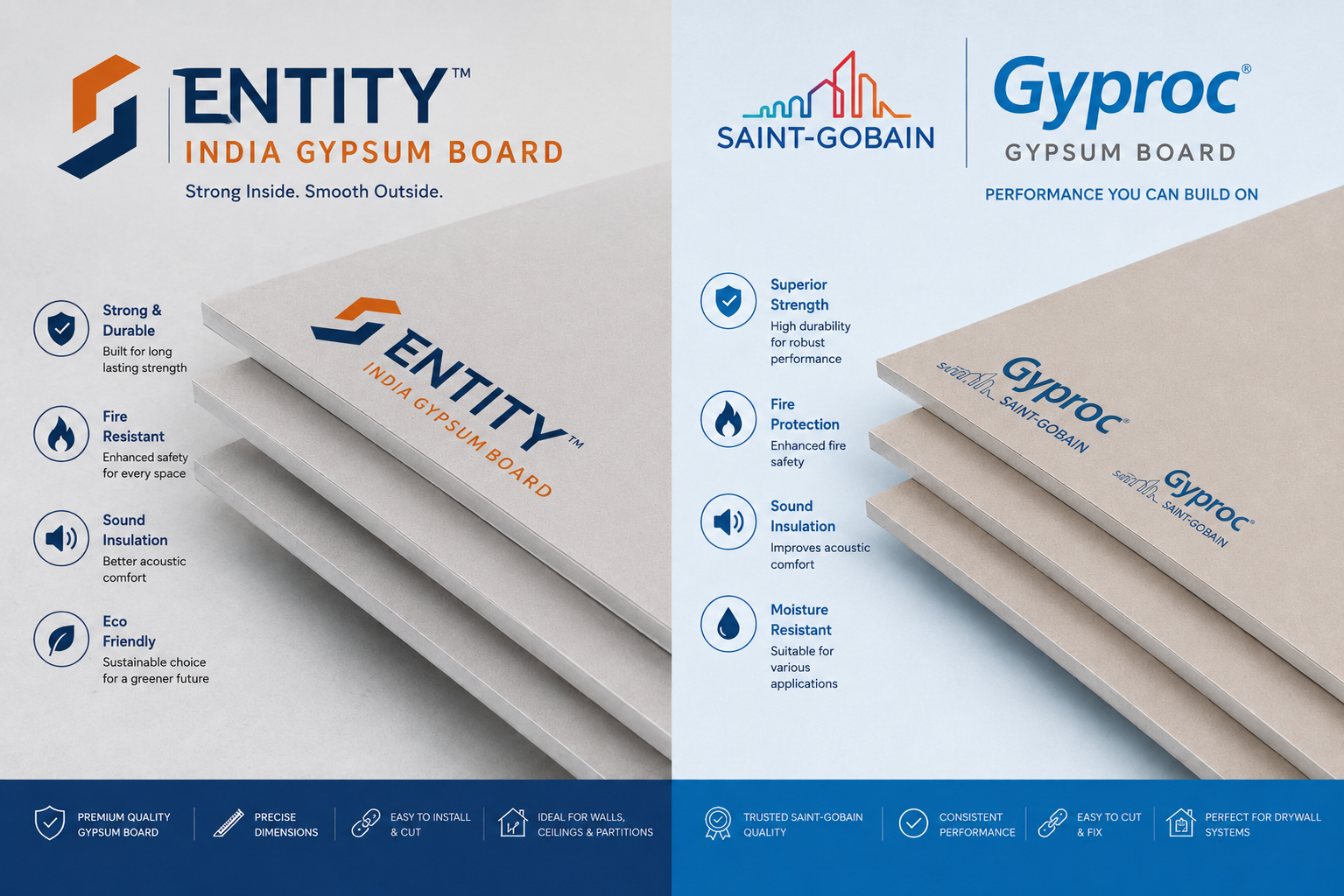 GYPSUM BOARD