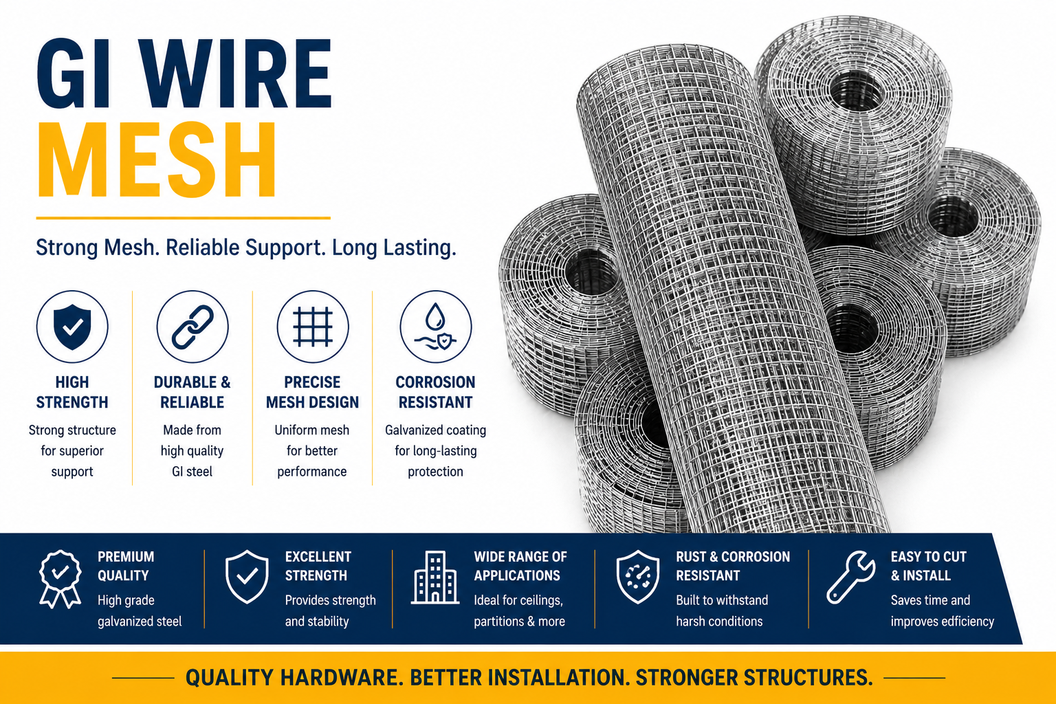 GALVANISED IRON(GI) WIRE MESH